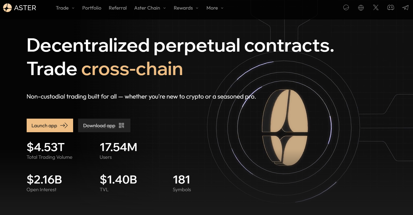 Aster multi-chain perp DEX non-custodial backed by CZ