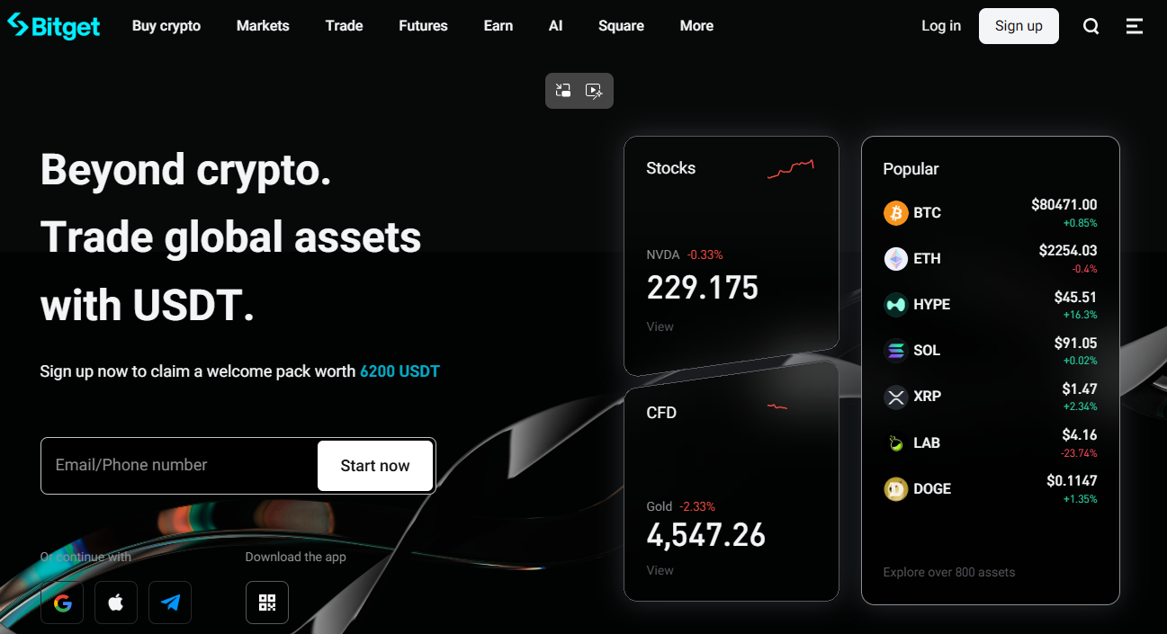 Bitget: panoramica della piattaforma Bitget exchange leader copy trading con sede UE a Vienna