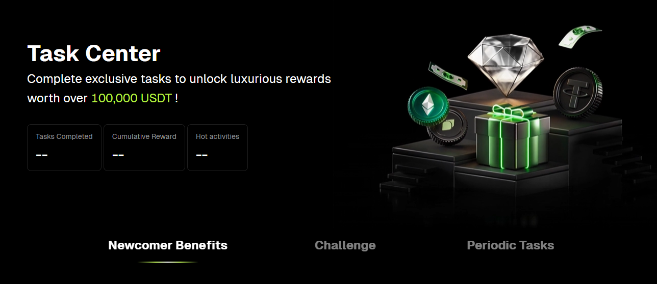Bonus Bitunix: 10% sconto a vita e welcome pack fino a 10.000 dollari