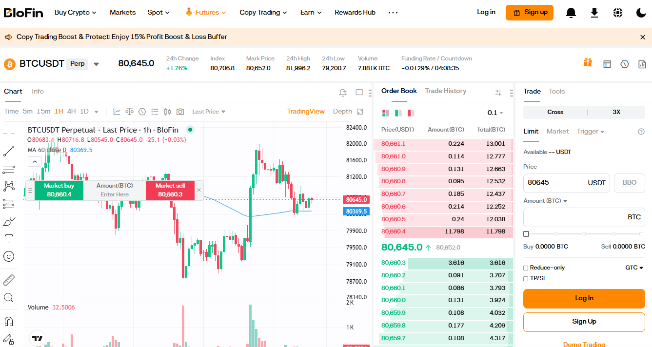 BloFin exchange derivati con custody Fireblocks e domanda MiCA in corso