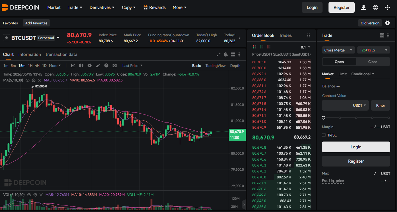 Deepcoin: panoramica della piattaforma Deepcoin exchange derivati fondato a Singapore nel 2018